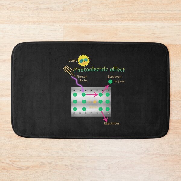 Item preview, Unveiling the Secrets of the Photoelectric Effect: A Scientific Design designed and sold by StyleFused.