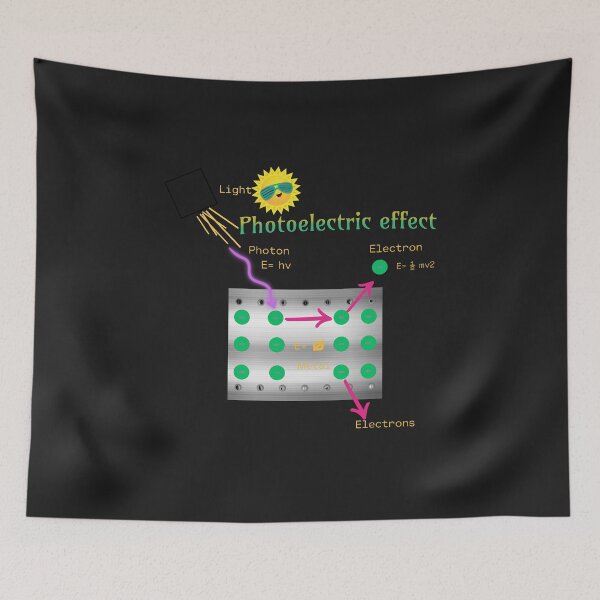 Item preview, Unveiling the Secrets of the Photoelectric Effect: A Scientific Design designed and sold by StyleFused.