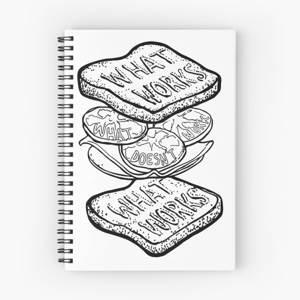 Item preview, Sandwich Feedback designed and sold by meg-is-asleep.