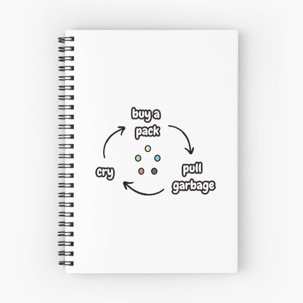 Item preview, buy a pack. pull garbage. cry.  designed and sold by June Rollins.