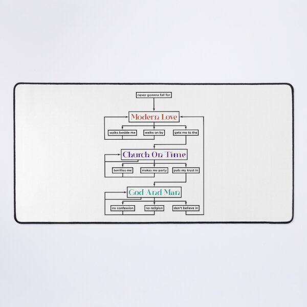 Item preview, David Bowie - Modern Love Flowchart - Black designed and sold by ABSTRACT-IVISM.