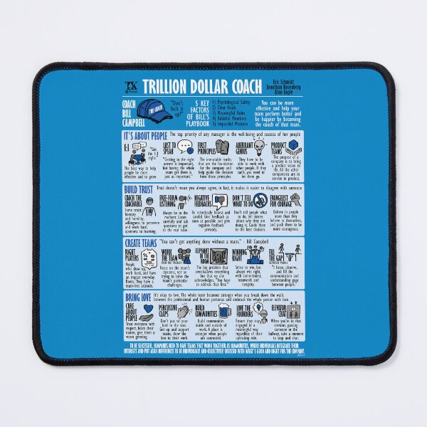 Item preview, Visual Summary Trillion Dollar Coach (Schmidt Rosenberg Eagle) designed and sold by TKsuited.