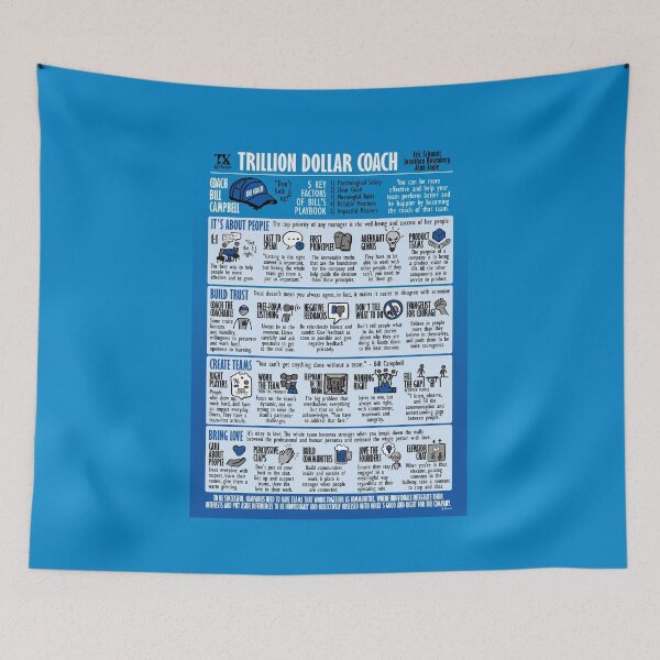 Item preview, Visual Summary Trillion Dollar Coach (Schmidt Rosenberg Eagle) designed and sold by TKsuited.