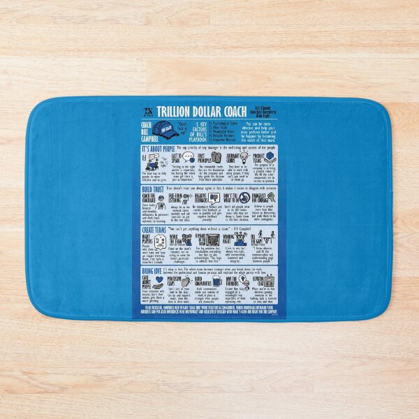 Item preview, Visual Summary Trillion Dollar Coach (Schmidt Rosenberg Eagle) designed and sold by TKsuited.