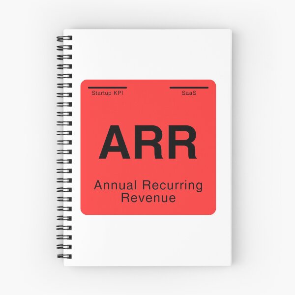 Item preview, Startup KPI Periodic Table ARR for founders and startups designed and sold by whatthetechgear.