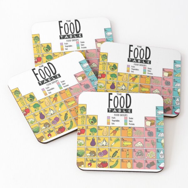 Item preview, periodic table of fun foods colorful and illustrated fruits and vegetables designed and sold by koringaFTS.