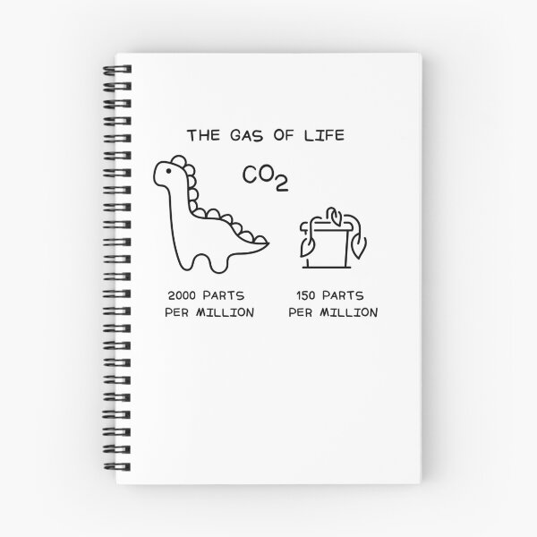 Item preview, CO2 The Gas of Life designed and sold by YogaZesty.