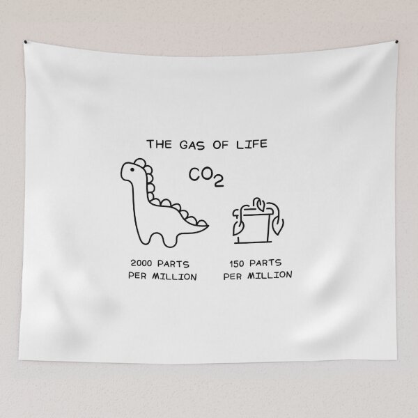 Item preview, CO2 The Gas of Life designed and sold by YogaZesty.