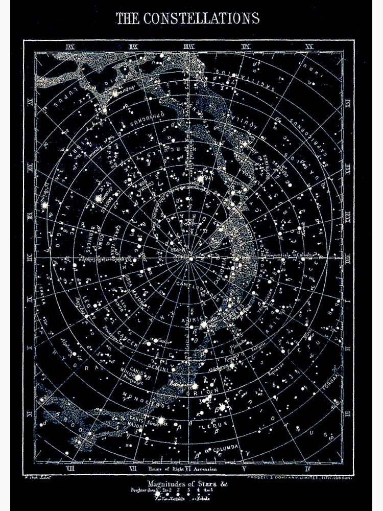 STAR CONSTELLATIONS : Vintage 1900 Galaxy Chart Map by posterbobs