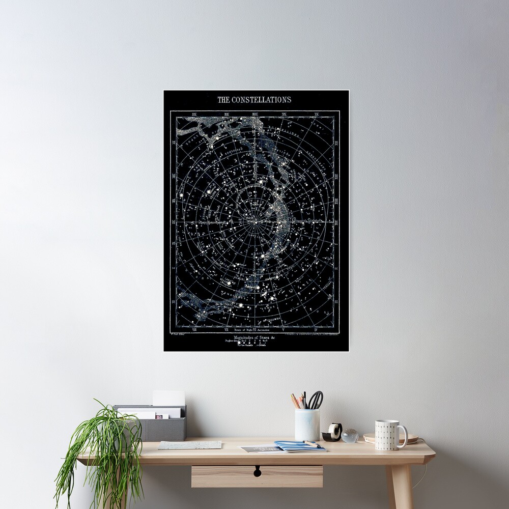 STAR CONSTELLATIONS : Vintage 1900 Galaxy Chart Map Poster