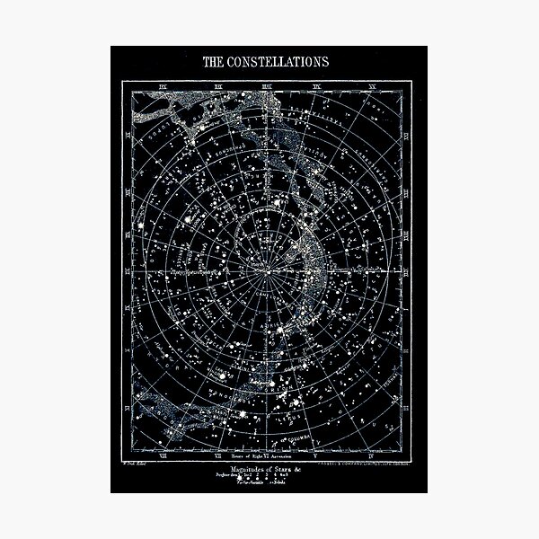 STAR CONSTELLATIONS : Vintage 1900 Galaxy Chart Map Photographic Print