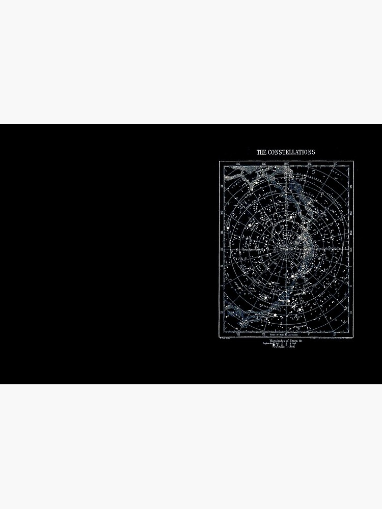 STAR CONSTELLATIONS : Vintage 1900 Galaxy Chart Map by posterbobs