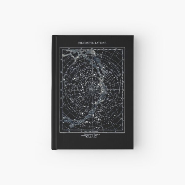 Item preview, STAR CONSTELLATIONS : Vintage 1900 Galaxy Chart Map designed and sold by posterbobs.