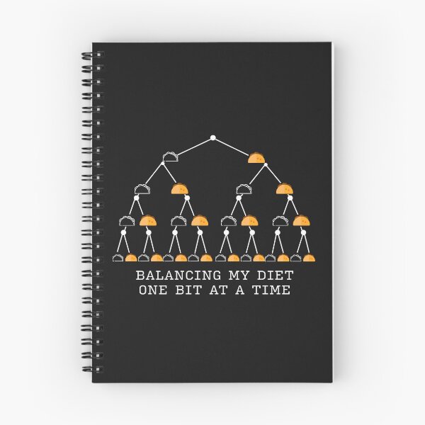 Item preview, Balancing my diet one bit at a time designed and sold by Code  Monkeys.