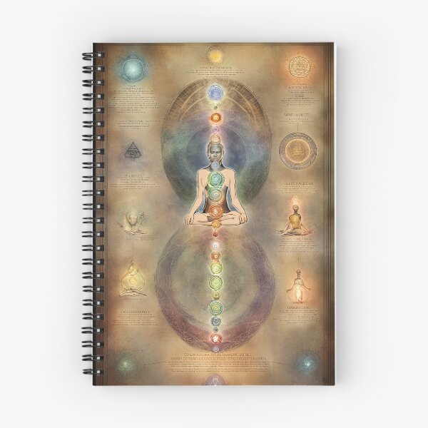 Item preview, Consciousness Awakening designed and sold by Beyond The Veil.