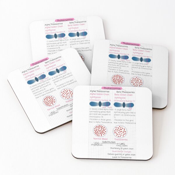 Item preview, The Thalassemia Knowledge designed and sold by Weird-arts.