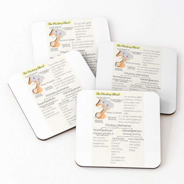 Item preview, The Pituitary Gland Knowledge designed and sold by Weird-arts.