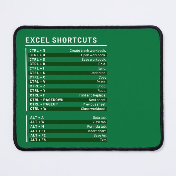Item preview, Excel Keyboard Shortcuts designed and sold by Comsworth.