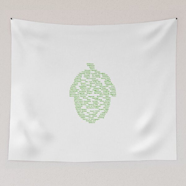 Item preview, Hop Varieties of The World designed and sold by CarlDurose.