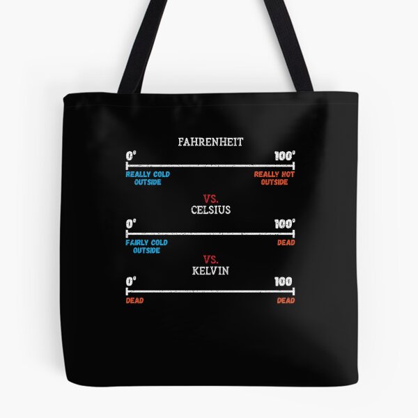 Item preview, Fahrenheit vs Celsius vs Kelvin Science Humour Chemistry designed and sold by Dressed For  Duty.