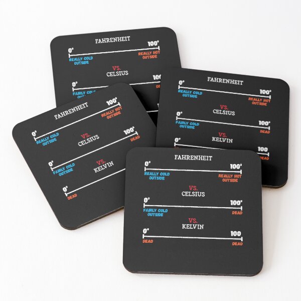 Item preview, Fahrenheit vs Celsius vs Kelvin Science Humour Chemistry designed and sold by Dressed For  Duty.