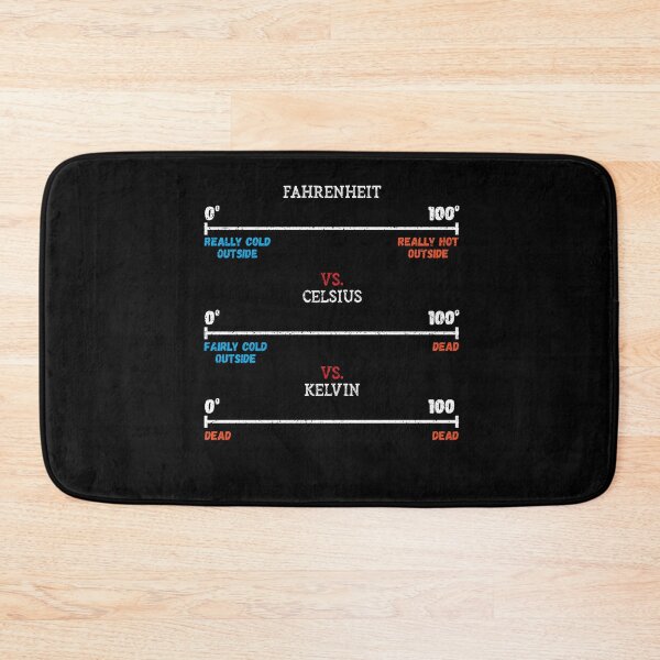 Item preview, Fahrenheit vs Celsius vs Kelvin Science Humour Chemistry designed and sold by Dressed For  Duty.