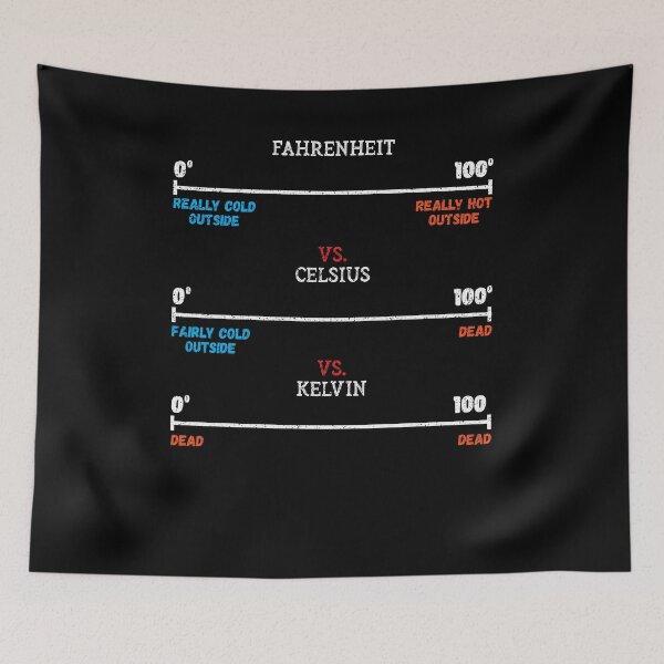 Item preview, Fahrenheit vs Celsius vs Kelvin Science Humour Chemistry designed and sold by Dressed For  Duty.