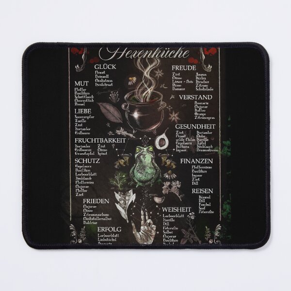 Item preview, Witch's Kitchen designed and sold by Elsterart.
