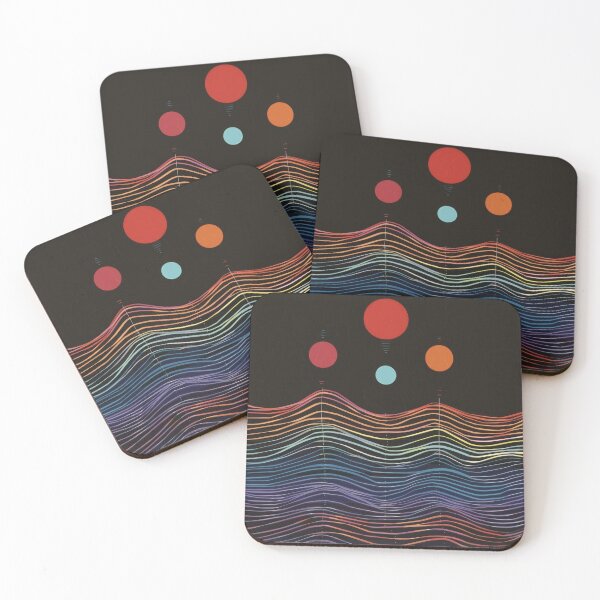 Item preview, Harmonious Waves designed and sold by palmyst.