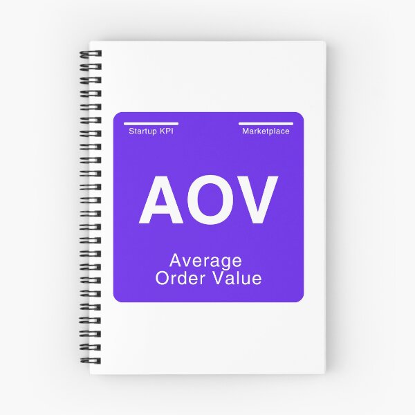 Item preview, "Periodic Table of Startup KPIs Collection": Average Order Value designed and sold by whatthetechgear.