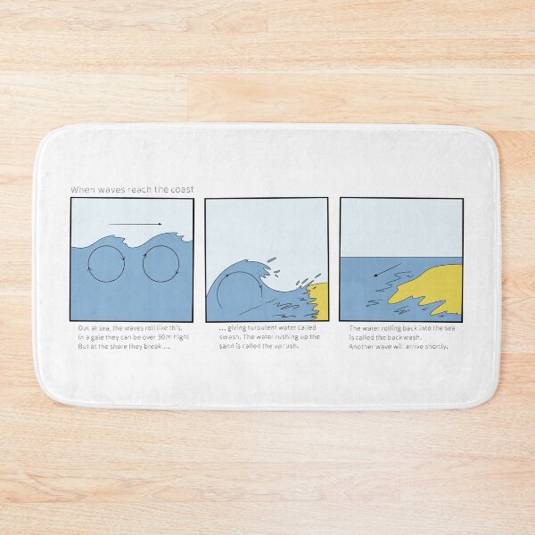 Item preview, WAVES designed and sold by Deanomite85.