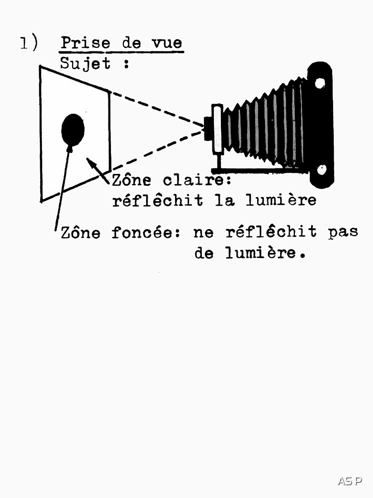la prise de vue by sasufi