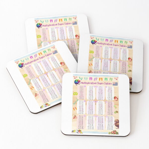 Item preview, Kiwi Multiplication Chart (Times Table Chart) for New Zealand Students designed and sold by PhotoDesignNZ.