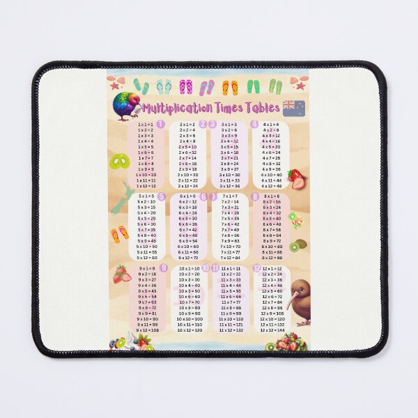 Item preview, Kiwi Multiplication Chart (Times Table Chart) for New Zealand Students designed and sold by PhotoDesignNZ.