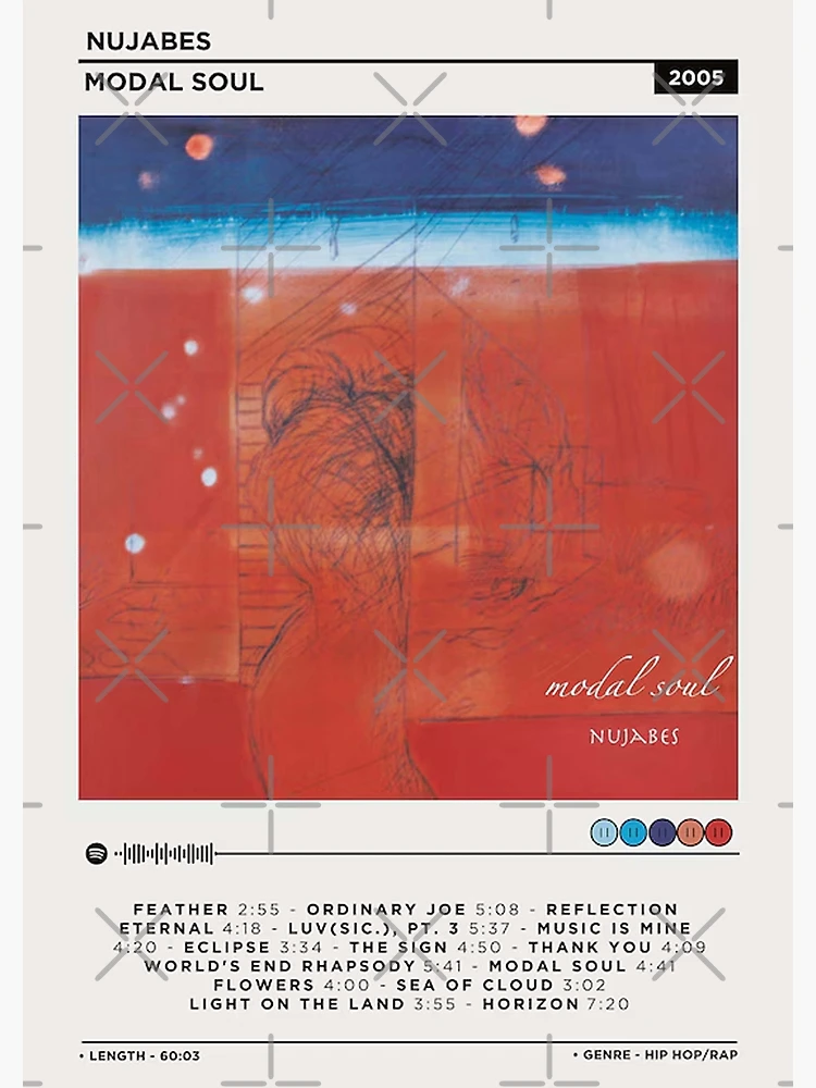 【額付50cm×50cmポスター】Nujabes modal soul cposter,medium,product,