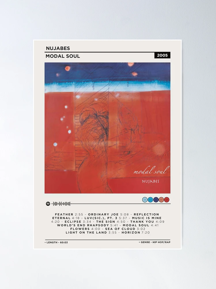 【額付50cm×50cmポスター】Nujabes modal soul fposter,medium,wall_texture,