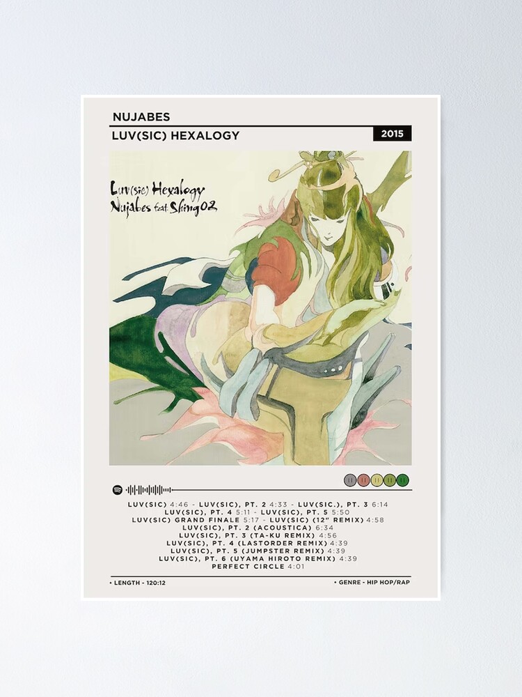 Nujabes - Luv Sic Hexalogy 2015