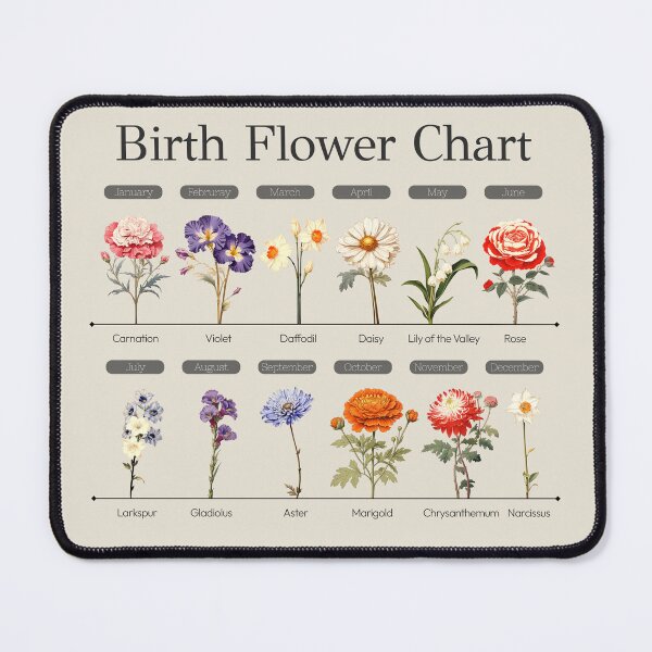 Item preview, Birth Flowers of the Year - A Floral Calendar designed and sold by LeafyTreasures.
