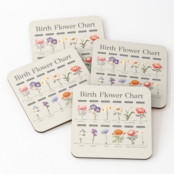 Item preview, Birth Flowers of the Year - A Floral Calendar designed and sold by LeafyTreasures.