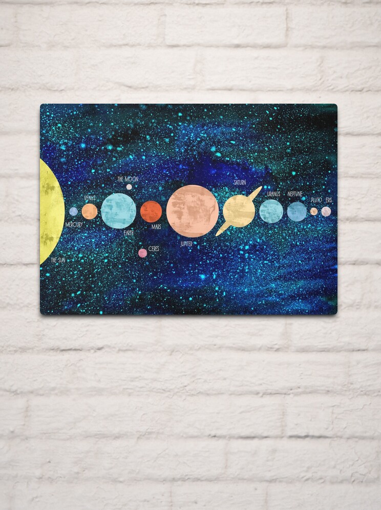 Tableaux sur toile Le système solaire - Voie Lactée - astronomie pour les  enfants