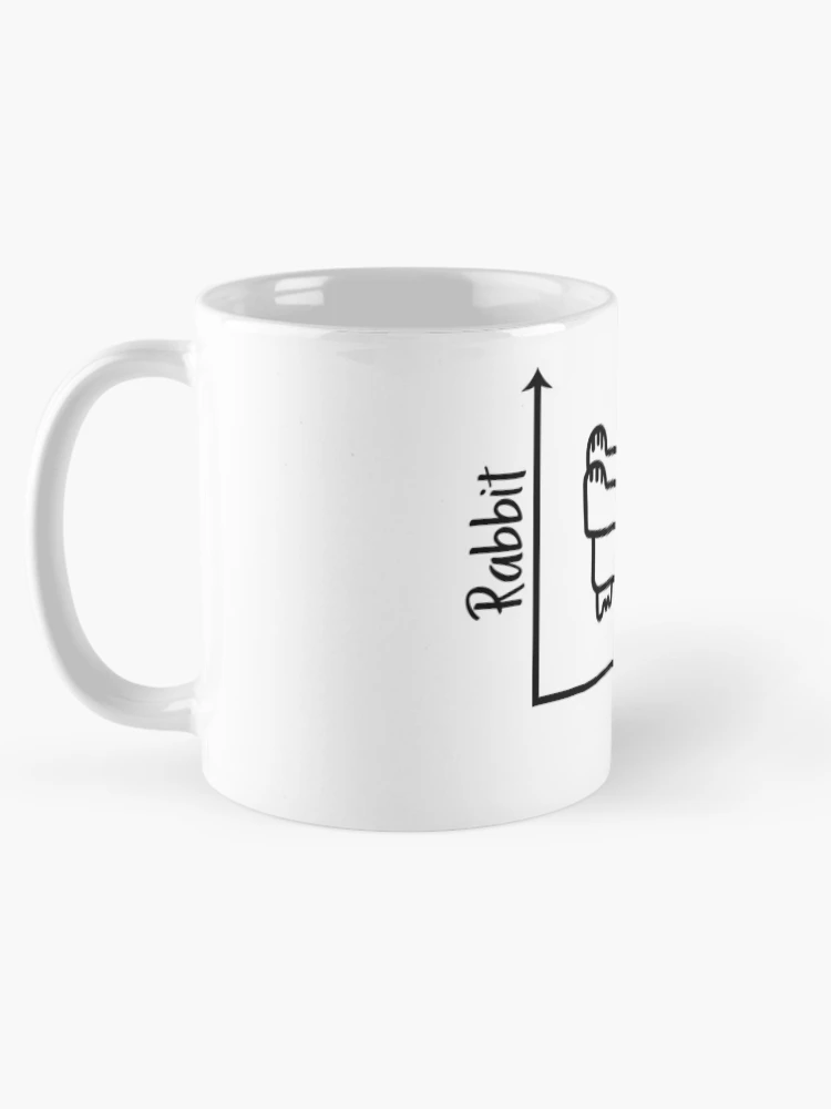 Thumbnail 5 of 6, Coffee Mug, Duck Rabbit Graph designed and sold by ScienceCorner.