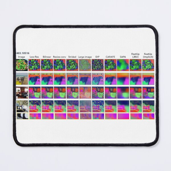 Item preview, T-Scirt / 2403.10516 v2 / FeatUp: A Model-Agnostic Framework for Features at Any Resolution designed and sold by Francesco Pelosin.
