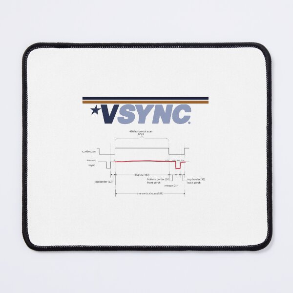 Item preview, VSync lmao designed and sold by KTewson.