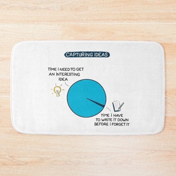 Item preview, capturing ideas designed and sold by ritusdesigns.