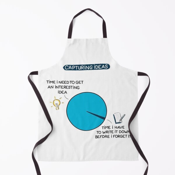 Item preview, capturing ideas designed and sold by ritusdesigns.