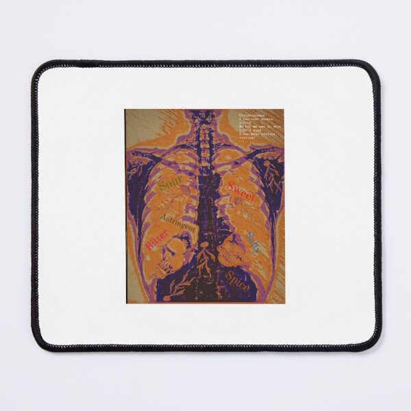 Item preview, Result of ultraviolence in x-ray scanning designed and sold by Mohith99.