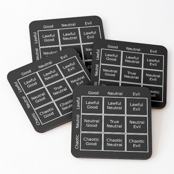 Item preview, Alignment Chart designed and sold by FanWare.