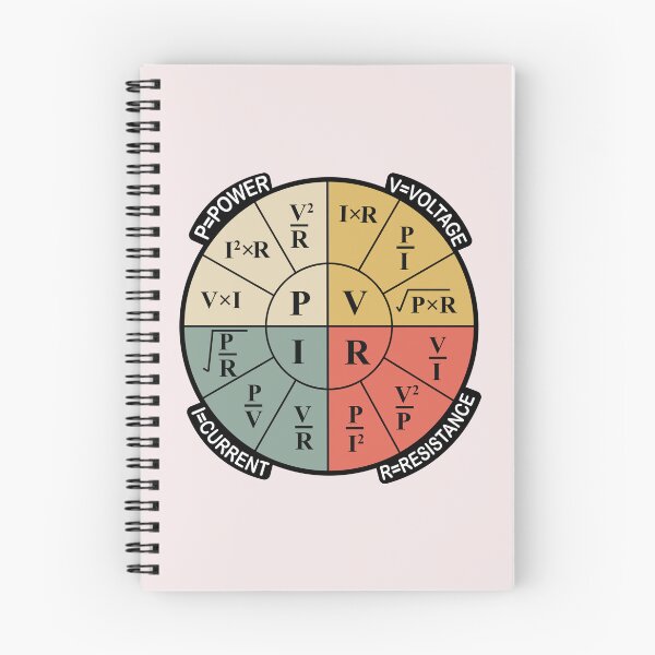 Item preview, Ohm's Law Formula Wheel Sticker Chart for Electricians and Electrical Engineering Students and Physics Students designed and sold by Science Engineering Gifts.