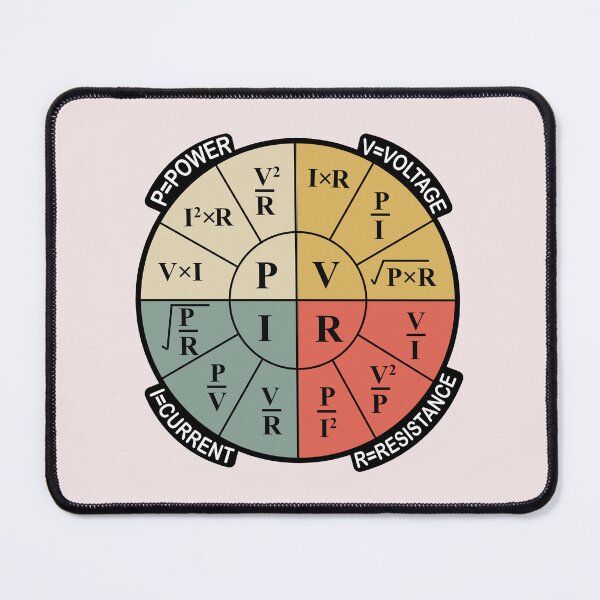 Item preview, Ohm's Law Formula Wheel Sticker Chart for Electricians and Electrical Engineering Students and Physics Students designed and sold by Science Engineering Gifts.