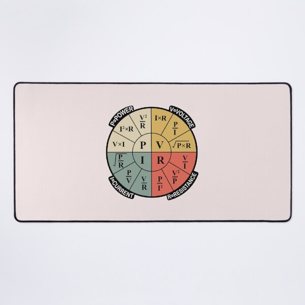 Item preview, Ohm's Law Formula Wheel Sticker Chart for Electricians and Electrical Engineering Students and Physics Students designed and sold by Science Engineering Gifts.